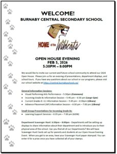 Div. 7 Fieldtrip | Burnaby Village Museum